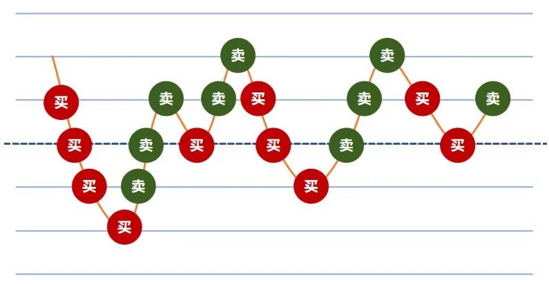 配资炒股配资信誉行吗?四家平台深度评测揭秘真实体验 配资炒股配资信誉行吗?四家平台深度评测揭秘真实体验