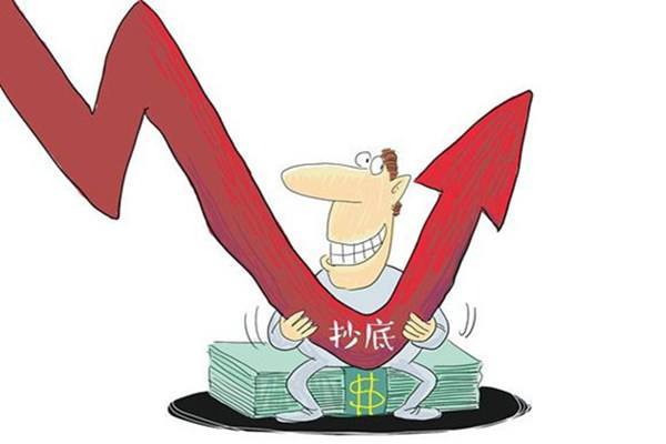 配资实盘配资软件优选指南：五大实力平台深度解析